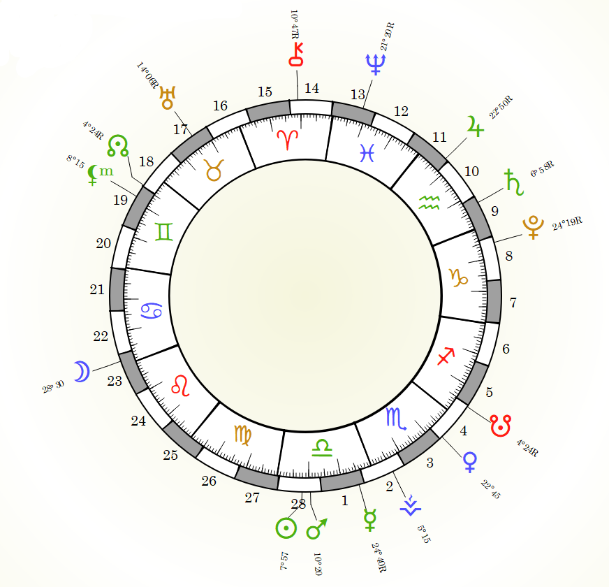 Calendrier lunaire oct 21