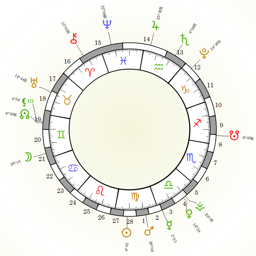 Calendrier lunaire sept 2021